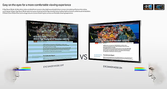 SAMSUNG Monitors-UE570
